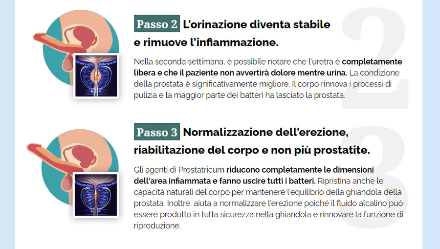 Prostatricum dove viene prodotto