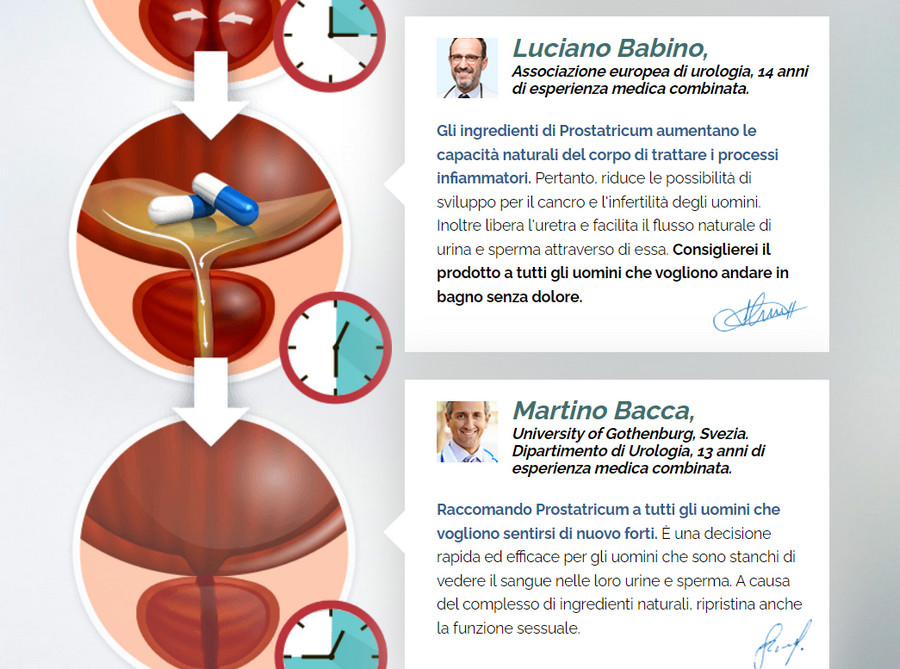 Prostatricum come si applica